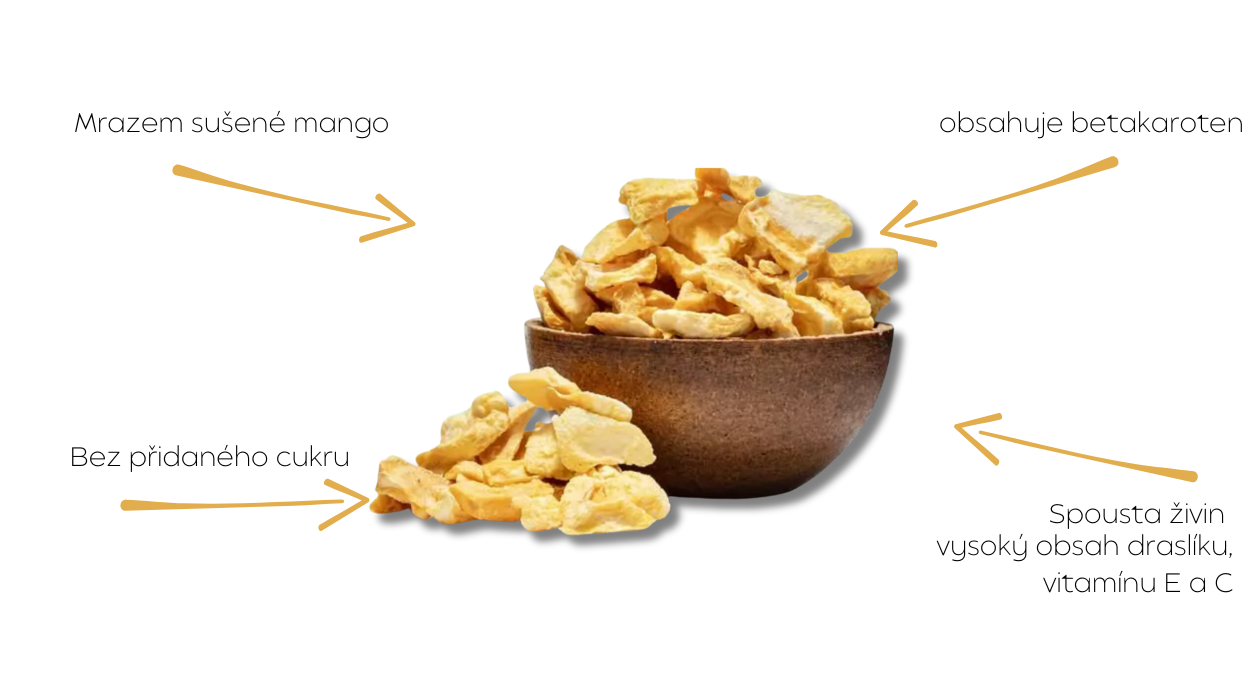 lyofilizovane mango grizly prinosy
